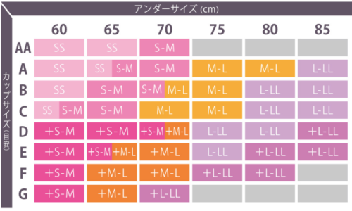 ふんわりルームブラサイズ表